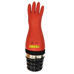 Máy bơm hơi găng tay cách điện NOVAX T-GIK 01