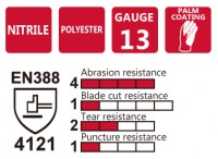 Găng tay bảo hộ Takumi NB-620