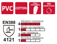 Găng tay chống dầu Takumi PVC-500