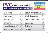 Găng tay chống hóa chất loại dài Takumi PVC-600X