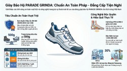 Giày bảo hộ nam thấp cổ PARADE GRINDA