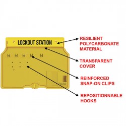 Trạm khóa LOTO treo tường Master Lock 1482B