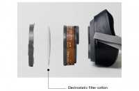 Bộ mặt nạ bảo hộ phòng độc nửa mặt 3M 3200 và 1 phin lọc 3M 3301