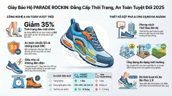 Giày bảo hộ nam cổ thấp PARADE ROCKIN