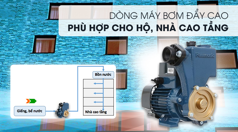 Máy bơm nước đẩy cao Panasonic GP 250JXK SV5 250W 2