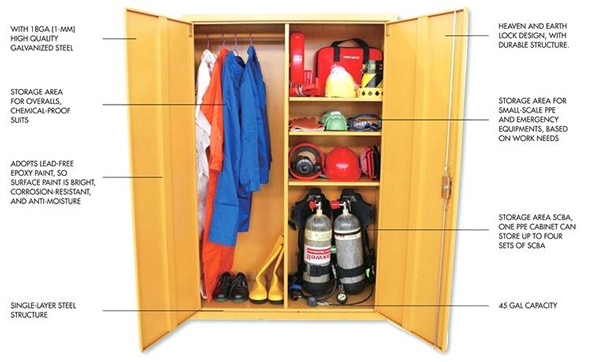 chemical safety cabinet cabinets from environmental storage