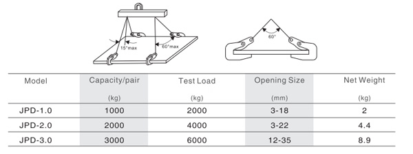 Kẹp tôn ngang 1 tấn KUKDONG JPD 1 1